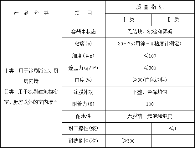 古建筑有规范了！！住建部发布《传统建筑工程技术规范》_29