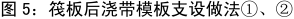 中建八局质量标准化图册+样板引路管理总结_129