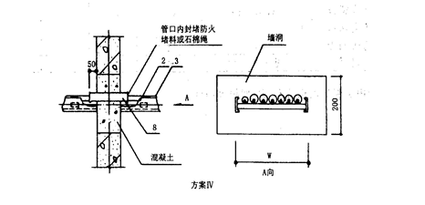 室内电缆桥架安装分项工程质量技术交底卡_3