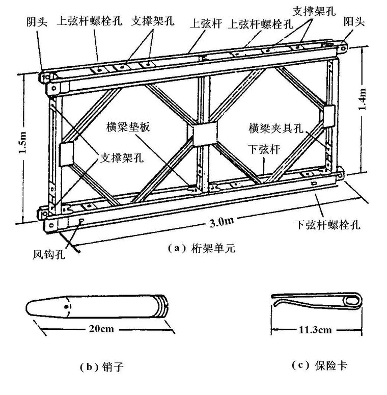 装配式钢桥--贝雷桥 详细介绍_10