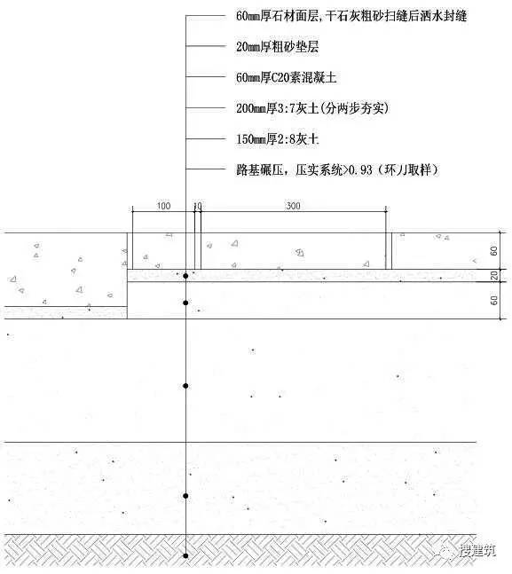 [分享]万科住宅区的道路设计，标准和施工做法！！_29