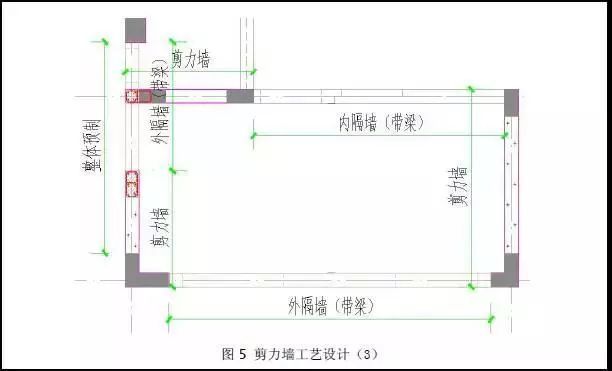 装配式剪力墙结构设计及拆分原则_6