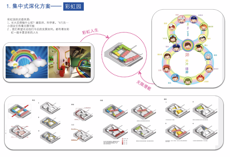 [江苏]27班现代风格幼儿园建筑设计方案（CAD+SU+文本）-屏幕快照 2018-12-12 下午12.03.19