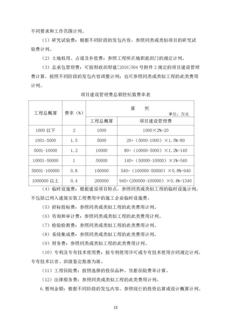 住建部发布“工程总承包计价计量规范”，计价扯皮不再愁！_15