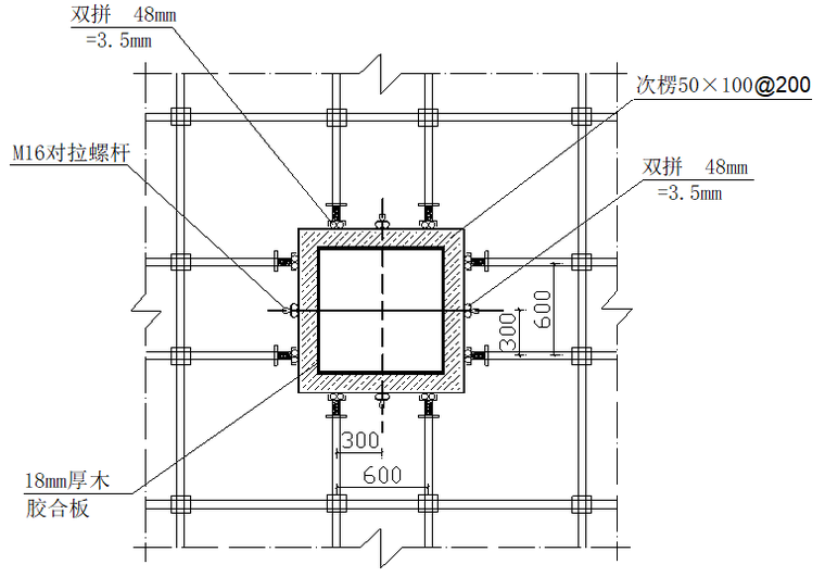 [郑州]地铁车站高大模板工程专项施工方案_3