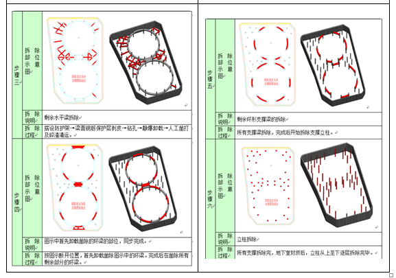 [深圳]中国移动信息大厦施工总承包工程BIM综合应用_9