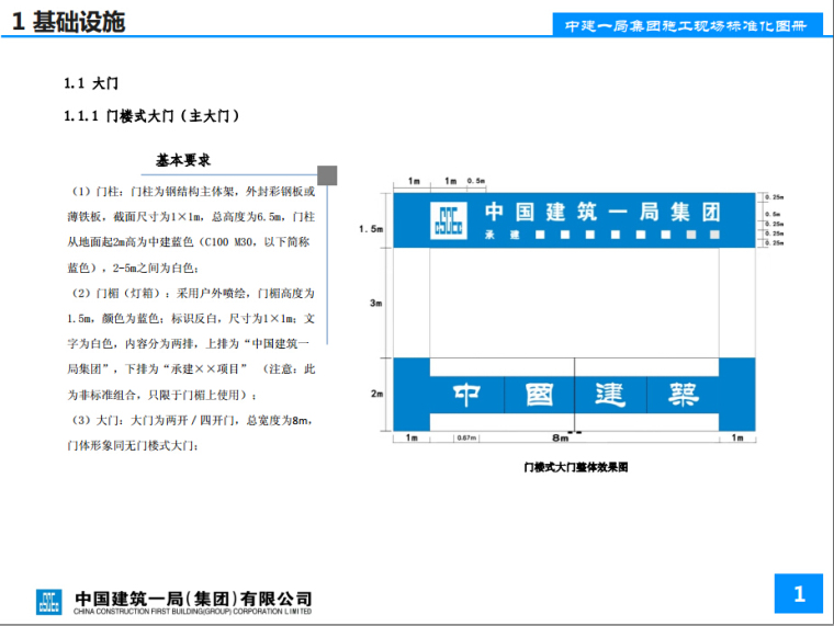 中建一局标准化施工手册资料下载-知名企业施工现场标准化图册（图文并茂，126页）