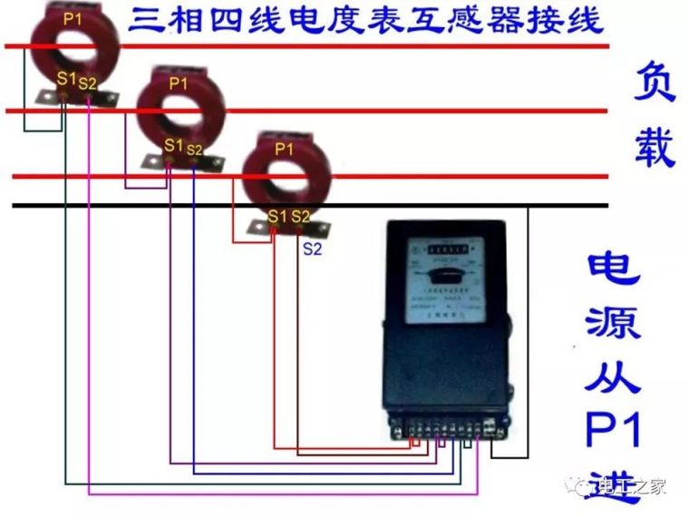 全彩图深度详解照明电路和家用线路_67