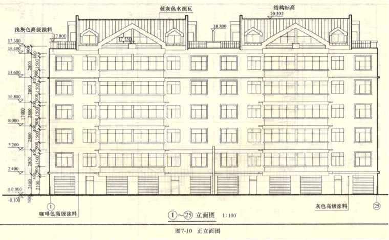 建筑施工图识图-图片2