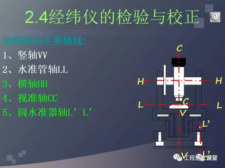 水准仪、经纬仪、全站仪、GPS测量使用，一次搞定！_48