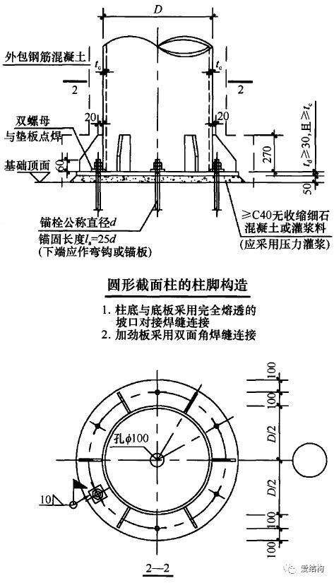 钢框架结构柱脚设计_3