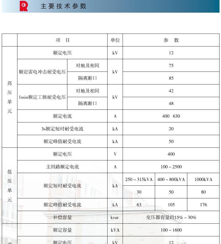 XBZ1系列智能型、ZBJ1系列紧凑型箱式变电站2