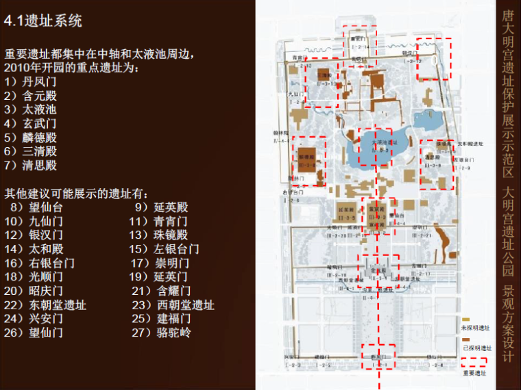 大明宫国家遗址公园方案深化设计及阶段性总结-系统