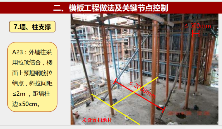 建筑工程模板工程标准做法及质量通病防治措施_6