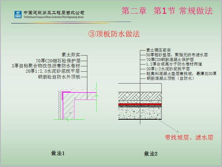 [中建]地下室防水工程施工技术（72页，图文详细）-顶板防水做法