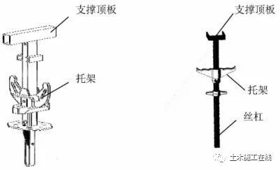 早拆模板体系_7