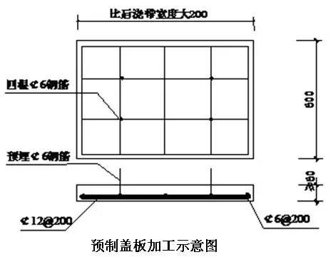 创优工程—— 细部节点做法总结！！_11