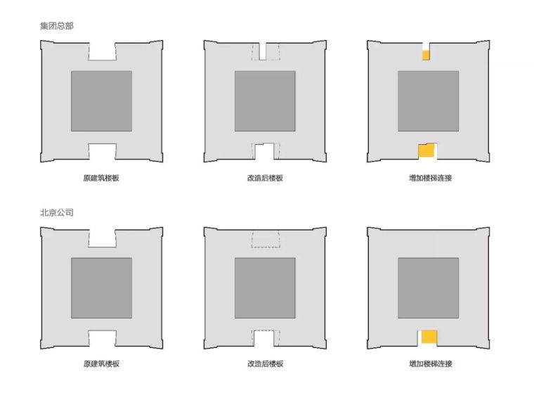 北京设计公司办公室资料下载-办公室设计成这样，加班又算什么！