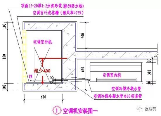 万科的施工图设计经典总结_19