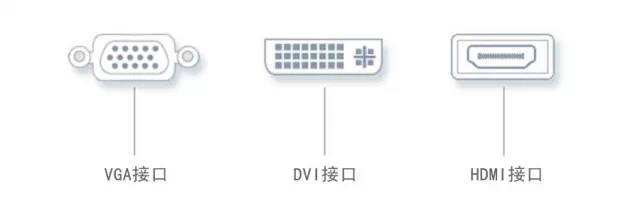 关于VGA、DVI、HDMI的几点误解和区别_4