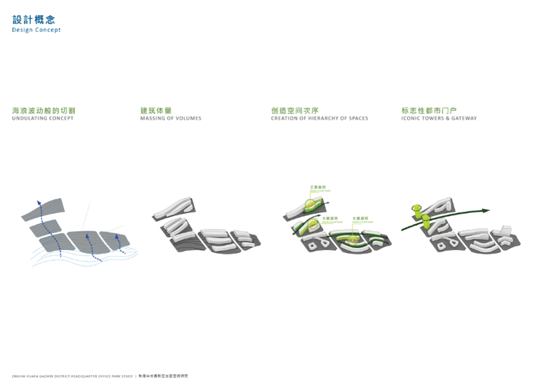 [广东]珠海华发高新区总部规划设计方案文本-设计概念