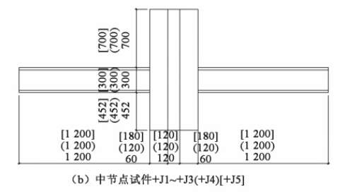 混凝土节点域资料下载-矩形钢管混凝土异形柱-钢梁框架节点抗震性能试验研究