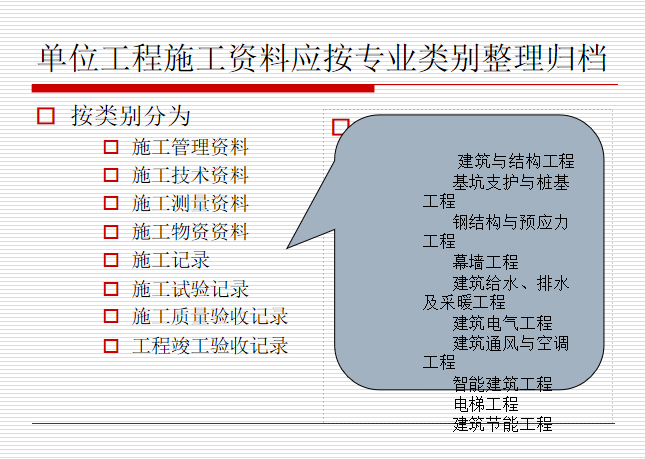 鲁班奖施工技术资料讲座_2