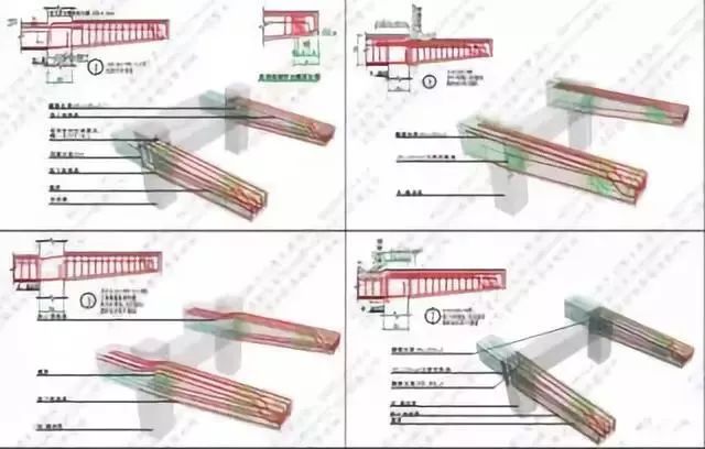 钢筋工程中最核心的300条技术问题，收藏一篇就够了！_7