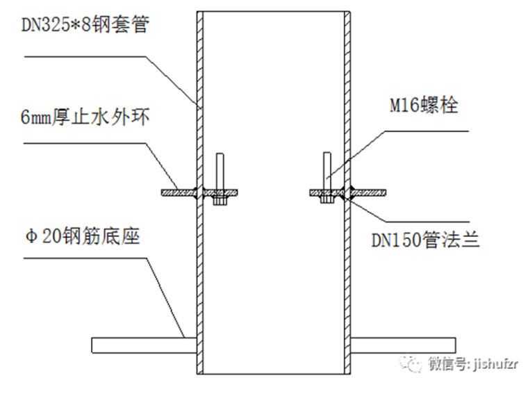 基坑内降水井施工流程及封堵措施，图文并茂！_1