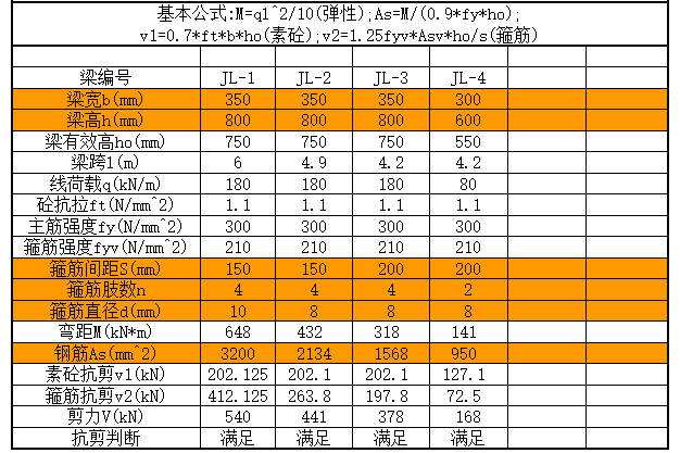 条基计算表格资料下载-条基地基梁配筋计算