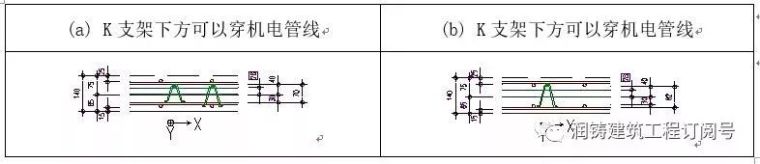 从施工端看问题，探讨预制叠合KT板设计合理性！_8