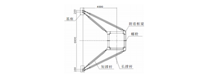 塔吊附墙顶升加节方案资料下载-佳兆业中央广场二期塔吊顶升加节方案