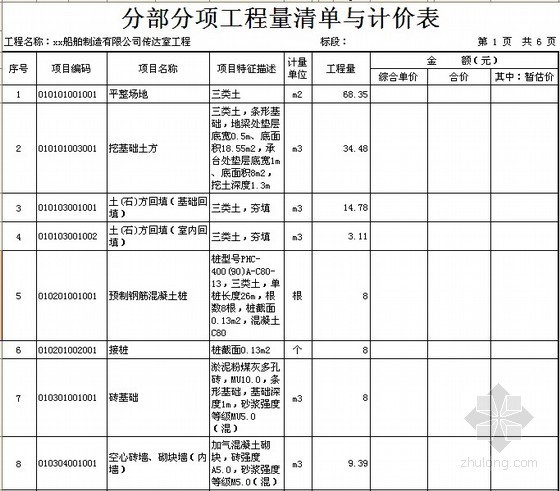 [江苏]传达室建筑工程施工招标文件编制实例(含图纸、工程量清单报价)-分部分项工程量清单与计价表 