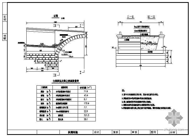 实腹式钢筋砼拱桥资料下载-10m实腹式等截面圆弧拱桥成套cad设计图纸