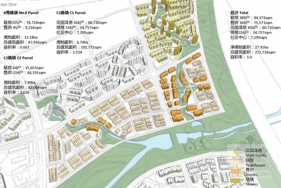 [四川]高品质生态文化小区景观规划设计方案-景观分析图