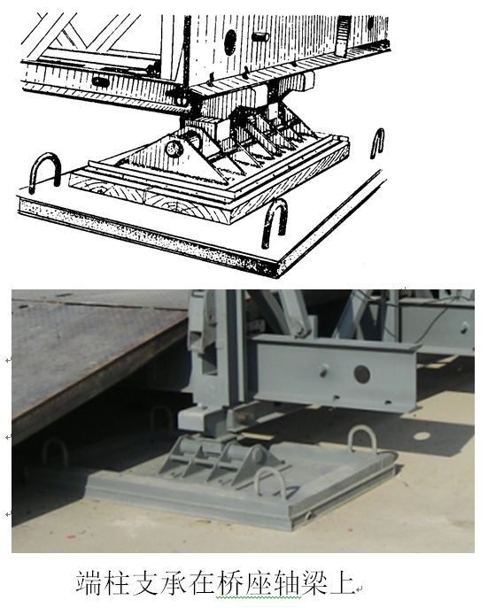 装配式钢桥--贝雷桥 详细介绍_29