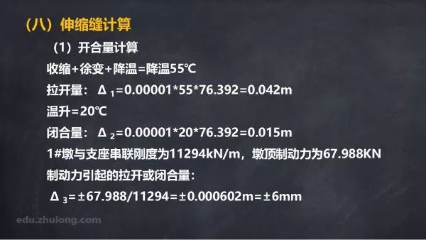 线弹性体问题资料下载-5星好评的桥梁伸缩缝到底怎么设计计算来的？