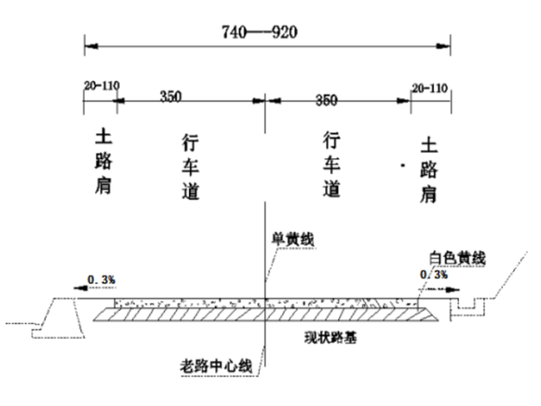 18层施工进度计划资料下载-水泥稳定碎石基层施工方案