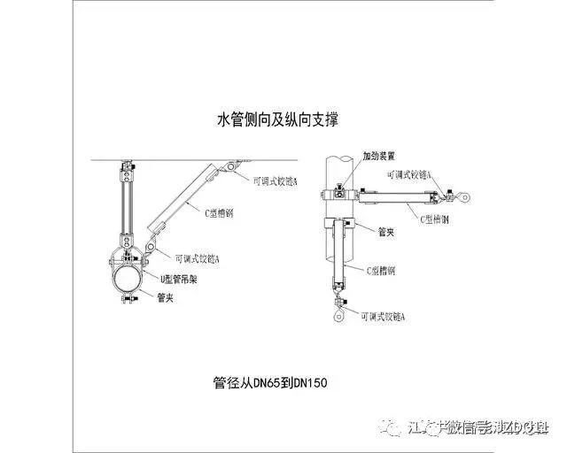 机电咨询|建筑机电工程新重点——抗震支吊架_14