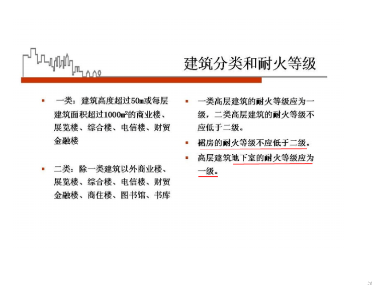 天津高层两梯四户建筑设计资料下载-手绘版图解高层建筑设计防火规范
