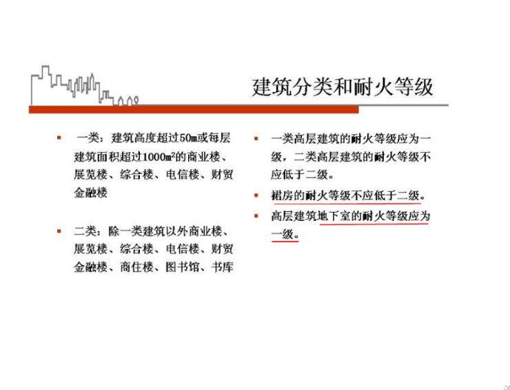 建筑设计防火规范解读资料下载-手绘版图解高层建筑设计防火规范