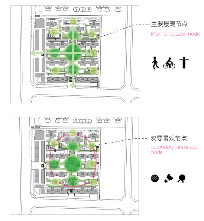 [湖南]多功能居住区规划及单体设计方案-景观分析图