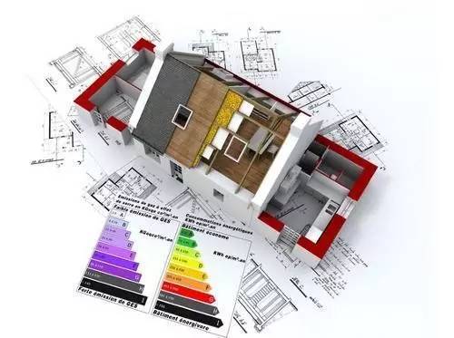 政策加持下，建筑信息模型（BIM）将于2022年爆发？_2