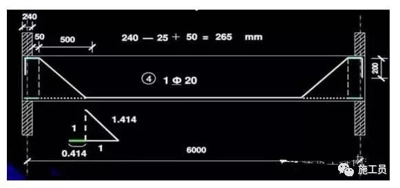 如何看图纸进行钢筋下料和计算？_4