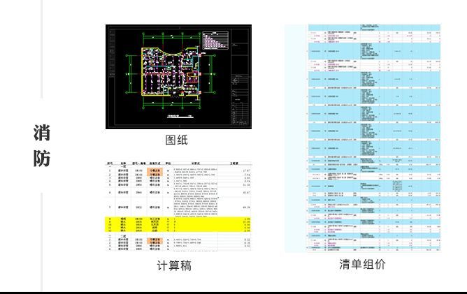 安装造价好学吗？转行安装造价有前途吗_10