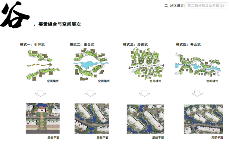 景观概念方案设资料下载-[安徽]淠阳湖景观概念方案设计