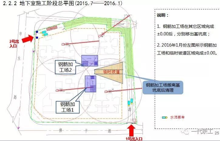 住宅项目工程管理策划讲解！绝对算是好东西！_11