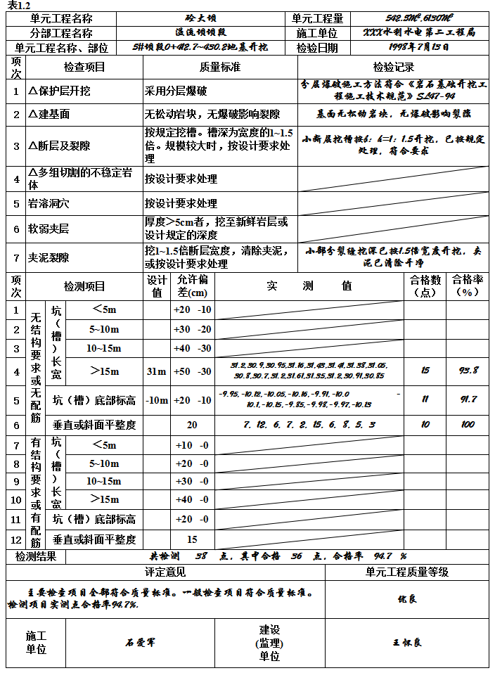 工程质量检查验收表资料下载-岩石地基开挖单元工程质量评定表