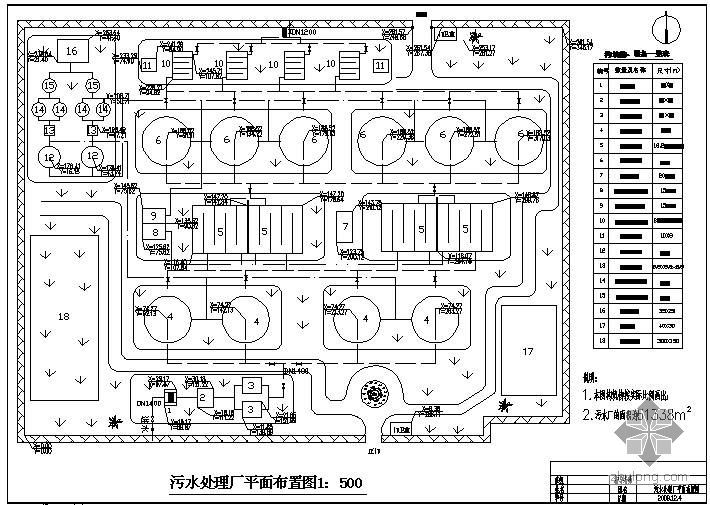 污水厂课程设计CAD资料下载-广东某大学污水厂课程设计