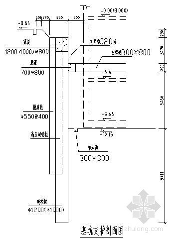 [广东]商住楼工程深基坑开挖支护及止水帷幕施工方案- 